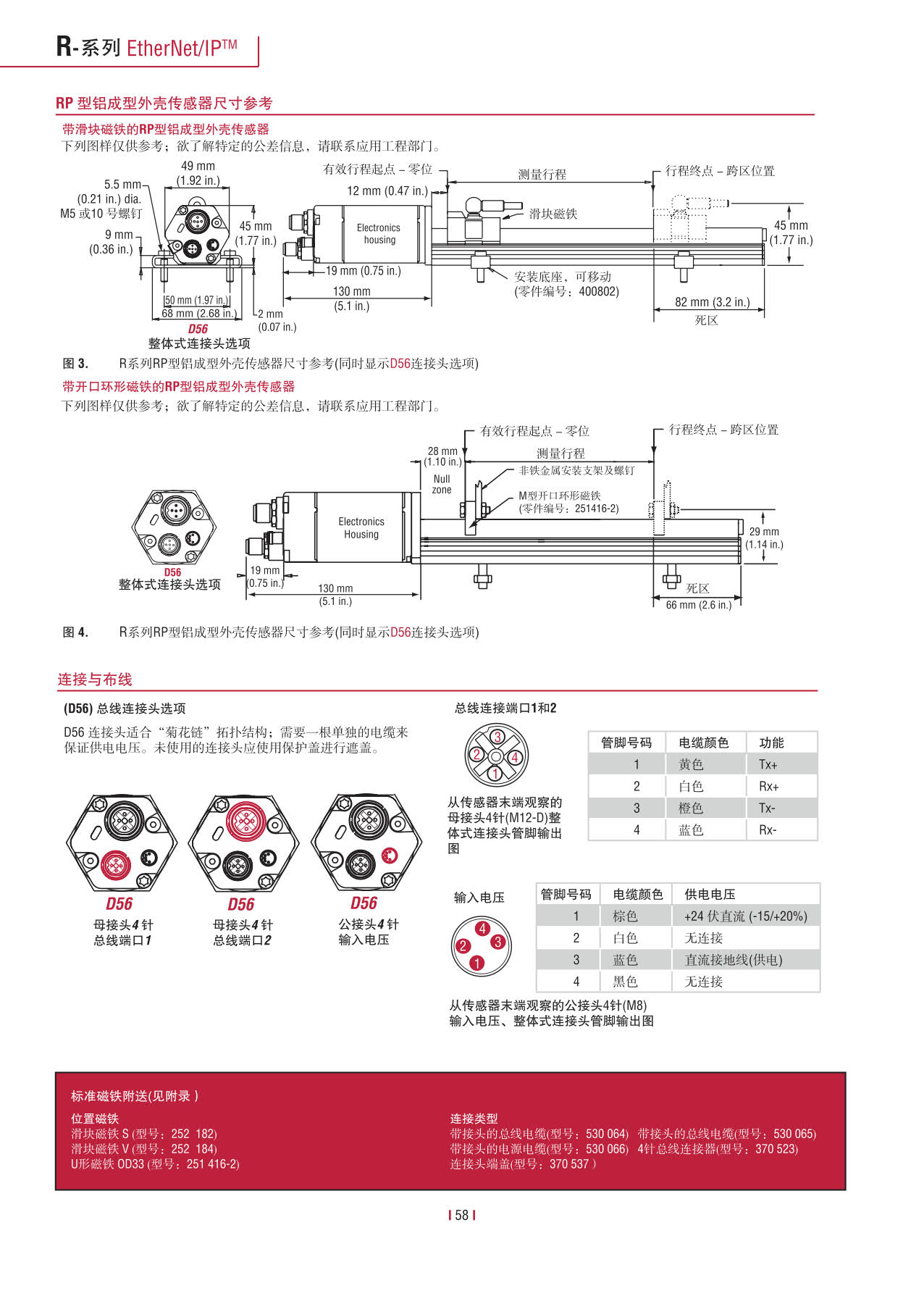 高性能傳感器R系列_60.jpg